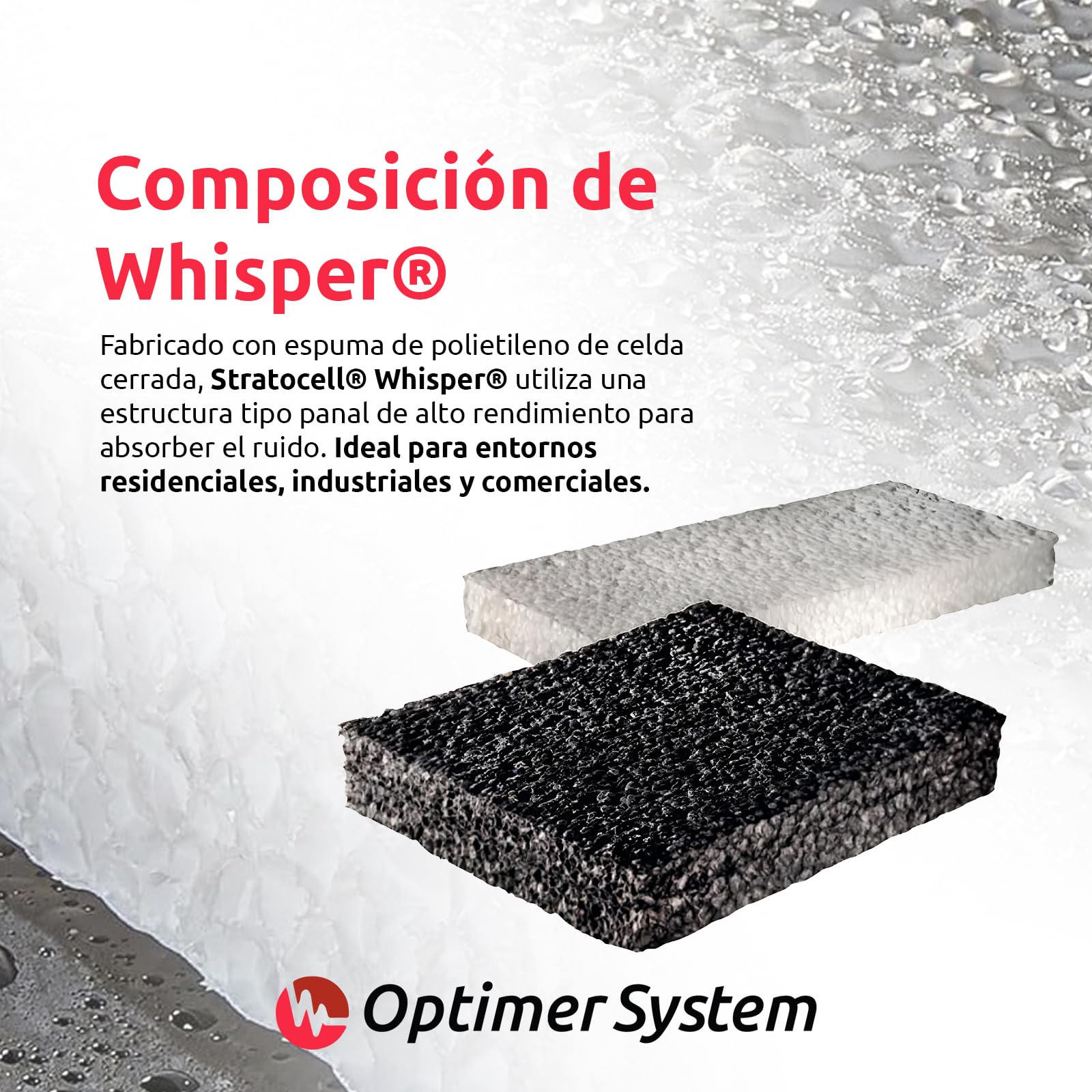 Whisper 1.20x0.60m Negro - CONTROLA EL RUIDO con Placas Fonoabsorbentes WHISPER®- Alta absorción de sonido, evita el eco y mejora la calidad del ruido