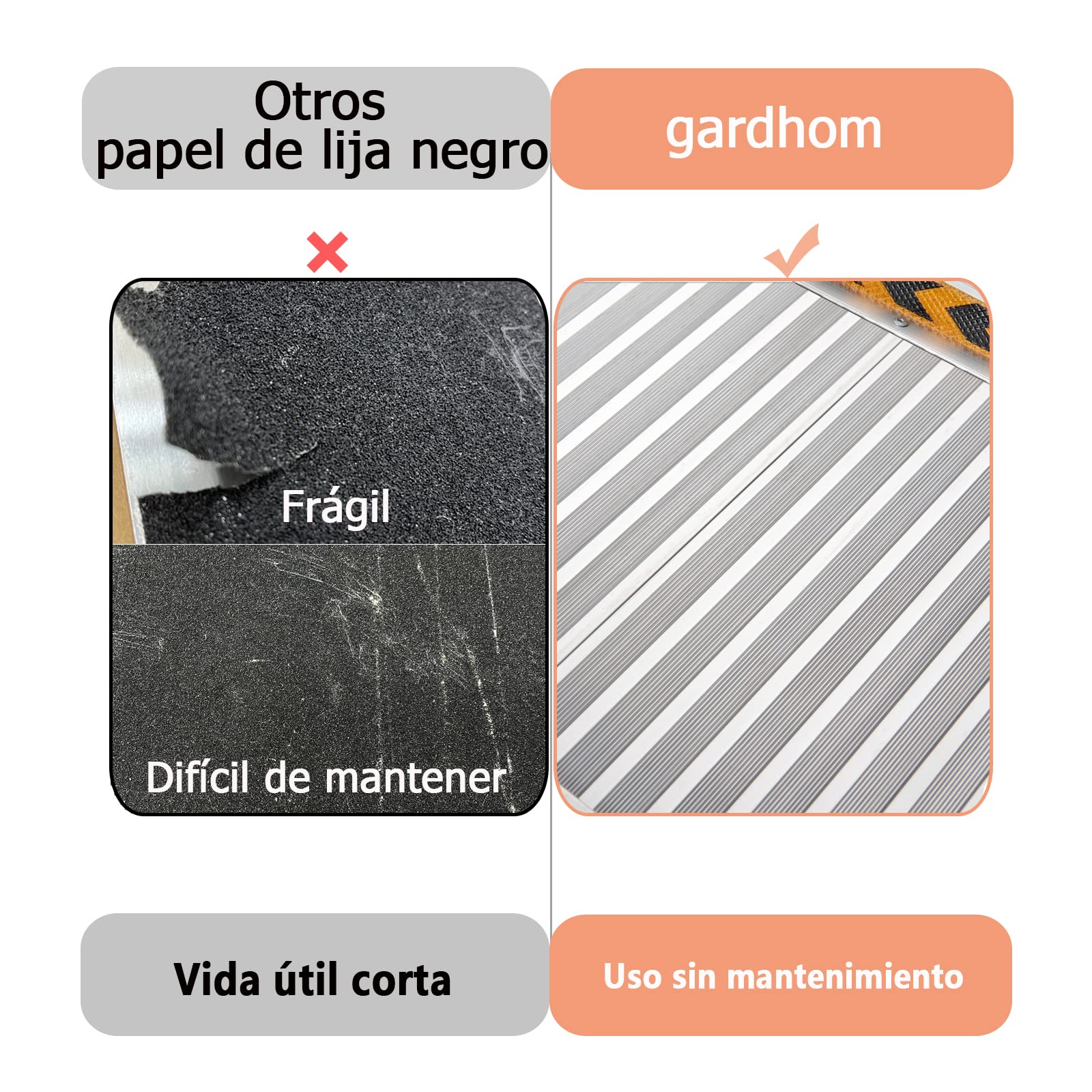 Rampas para Silla de Ruedas, gardhom Rampas de Carga Portátiles Plegables Antideslizantes Rampa Silla de Ruedas para Umbrales 183CM Carga de 362kg