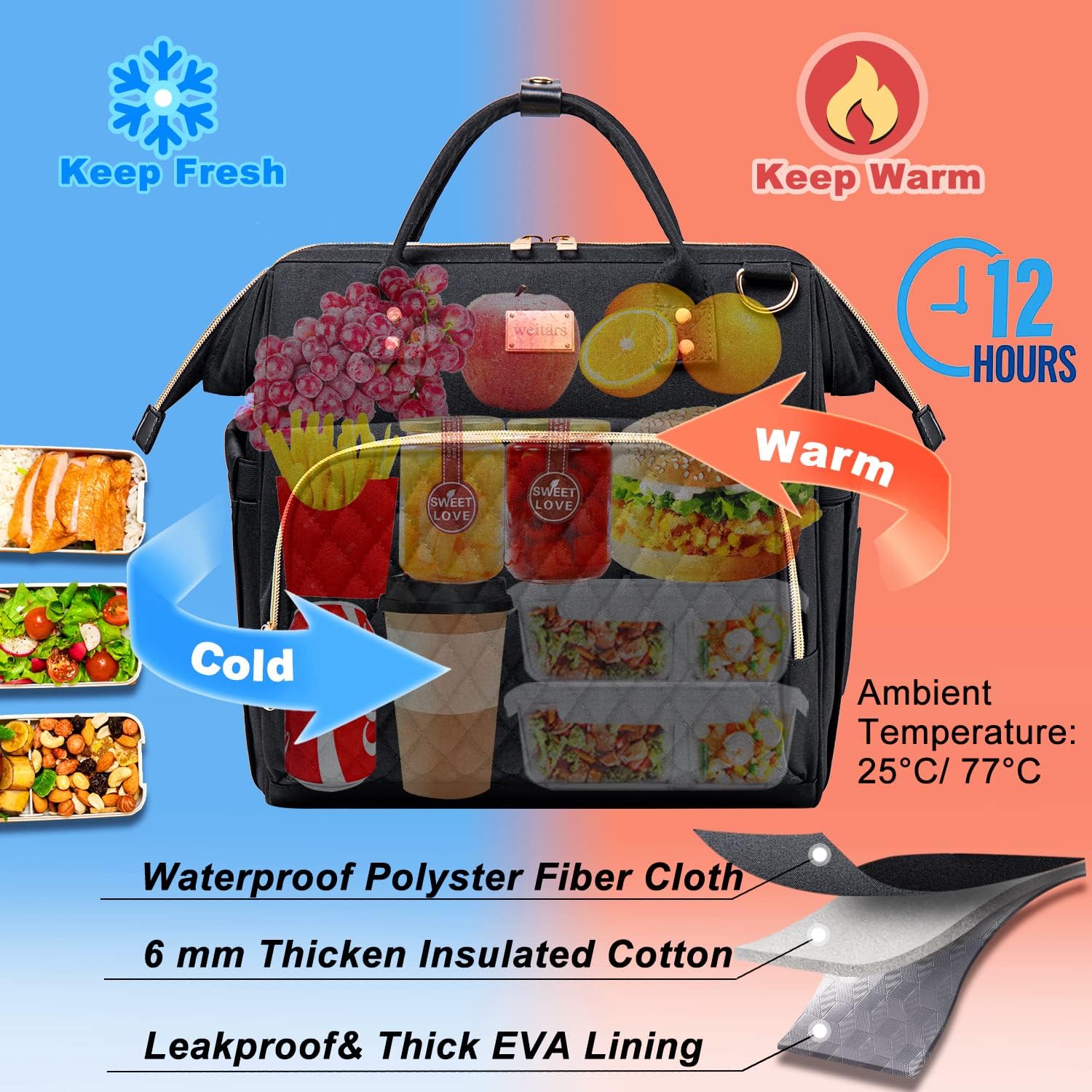 Weitars Lunch Bag for Women Cute Lunch Bag For Work,Insulated Lunch Box Cooler Bag Leakproof Wide-Open Lonchera Lunchbag Lunch Tote With Pockets And Adjustable Strap For Office Picnic Beach - Image 4