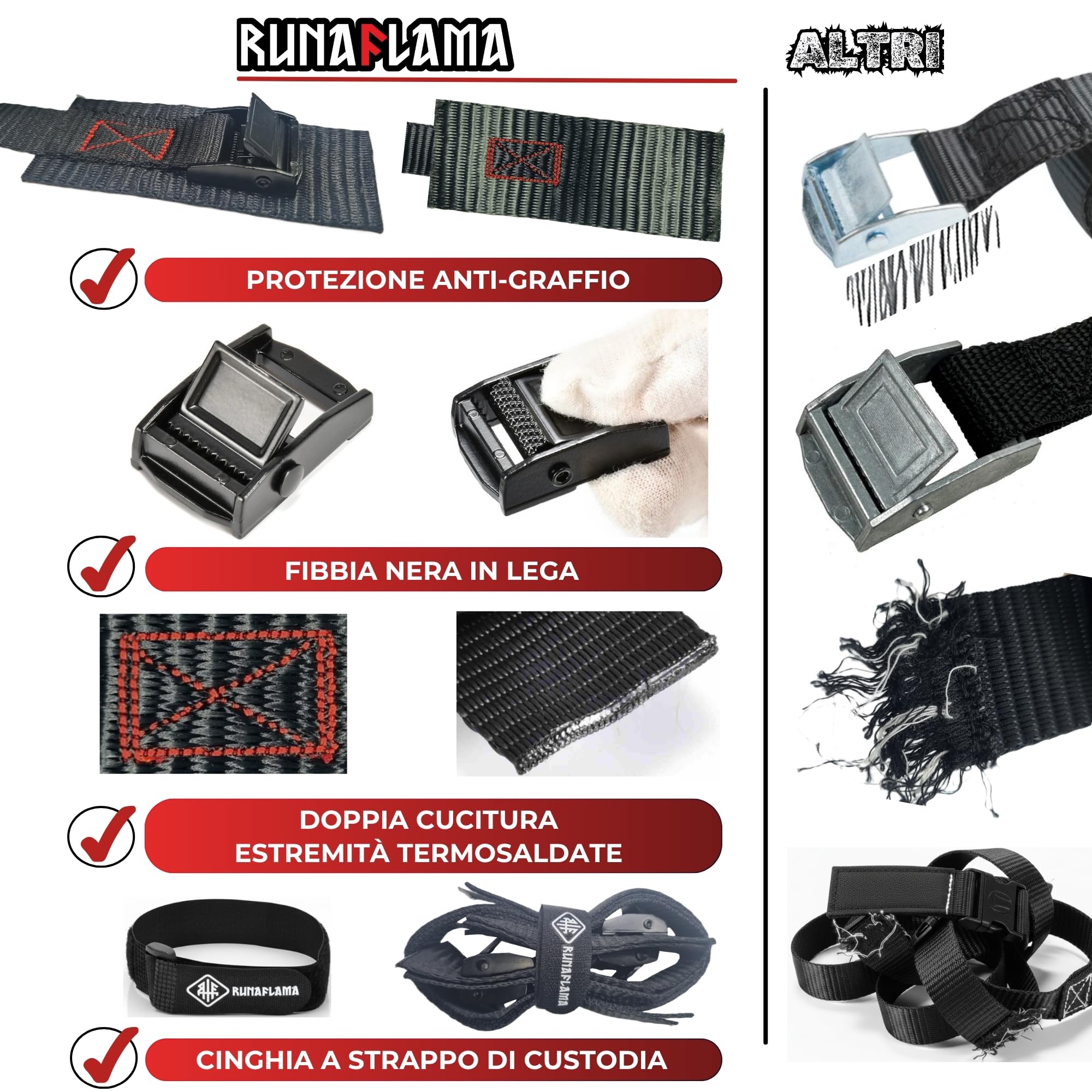 Cinghie per Portabici - Cinghie di Fissaggio Corte con Protezione per Porta Bici da Muro e Portapacchi Auto, Tetto e Posteriore - Set 4 Cinghiette di Fissaggio da 35 cm