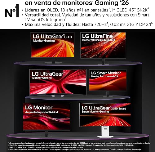 LG UltraWide | Écran Bureautique VA 34" incurvé WQHD | USB-C (PD 65W) - 2