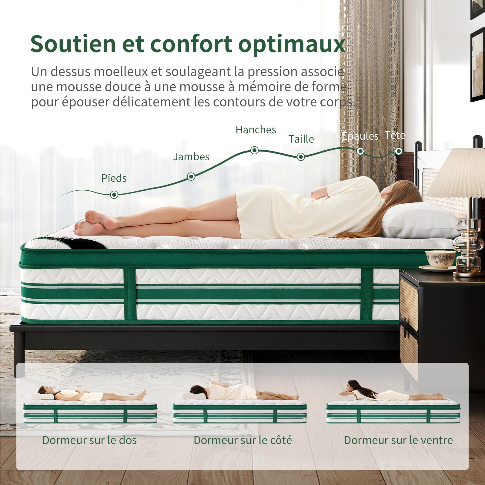 Queblox Matelas 140x190cm, Hauteur 28cm, Matelas en boîte, 7-Zone Pocket Sprung Mattress, Fermeté Moyenne, Isolation des mouvements, 140x190x28 cm Matelas Double