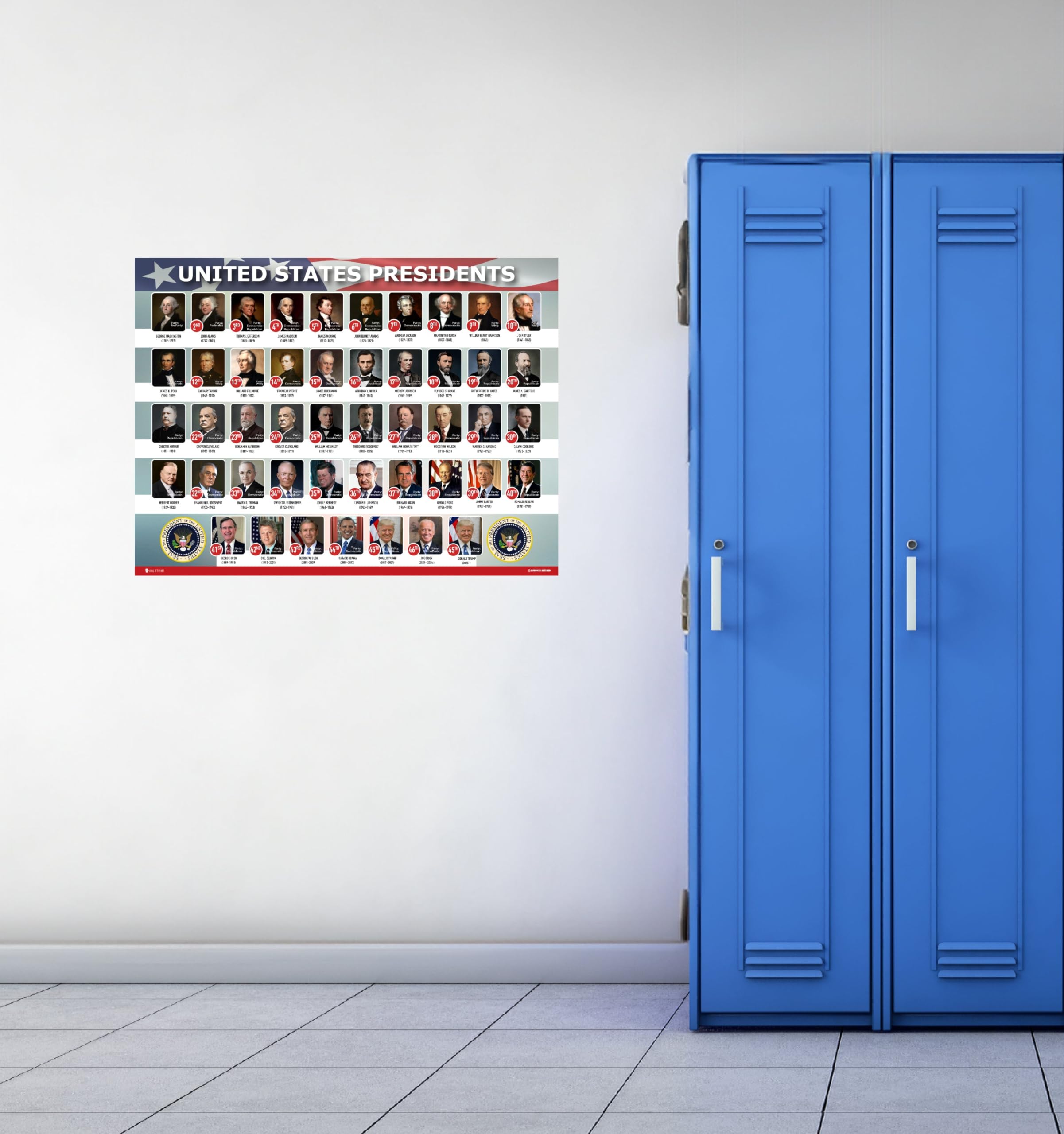 Young N Refined Affiche plastifiée des présidents des États-Unis d'Amérique pour salle de classe - Décoration murale d'école - Apprentissage de l'histoire - Drapeau en métal - 38,1 x 50,8 cm