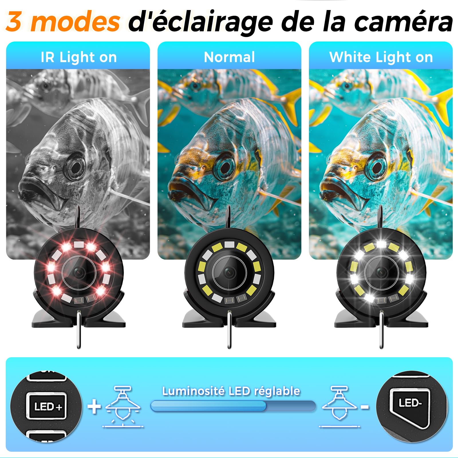 Sonde de pêche Caméra sous-Marine de pêche avec écran HD 7", Vision Nocturne Infrarouge Grand Angle, IP68 étanche, pour pêche en mer, lac, rivière et Glace
