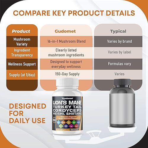 Miniatura 6 de Melena de león orgánica Cola de pavo Cordyceps Reishi Shiitake Maitake Meshima Poria Cocos Seta ostra Agaricus Chaga Shiitake Seta Nieve -150