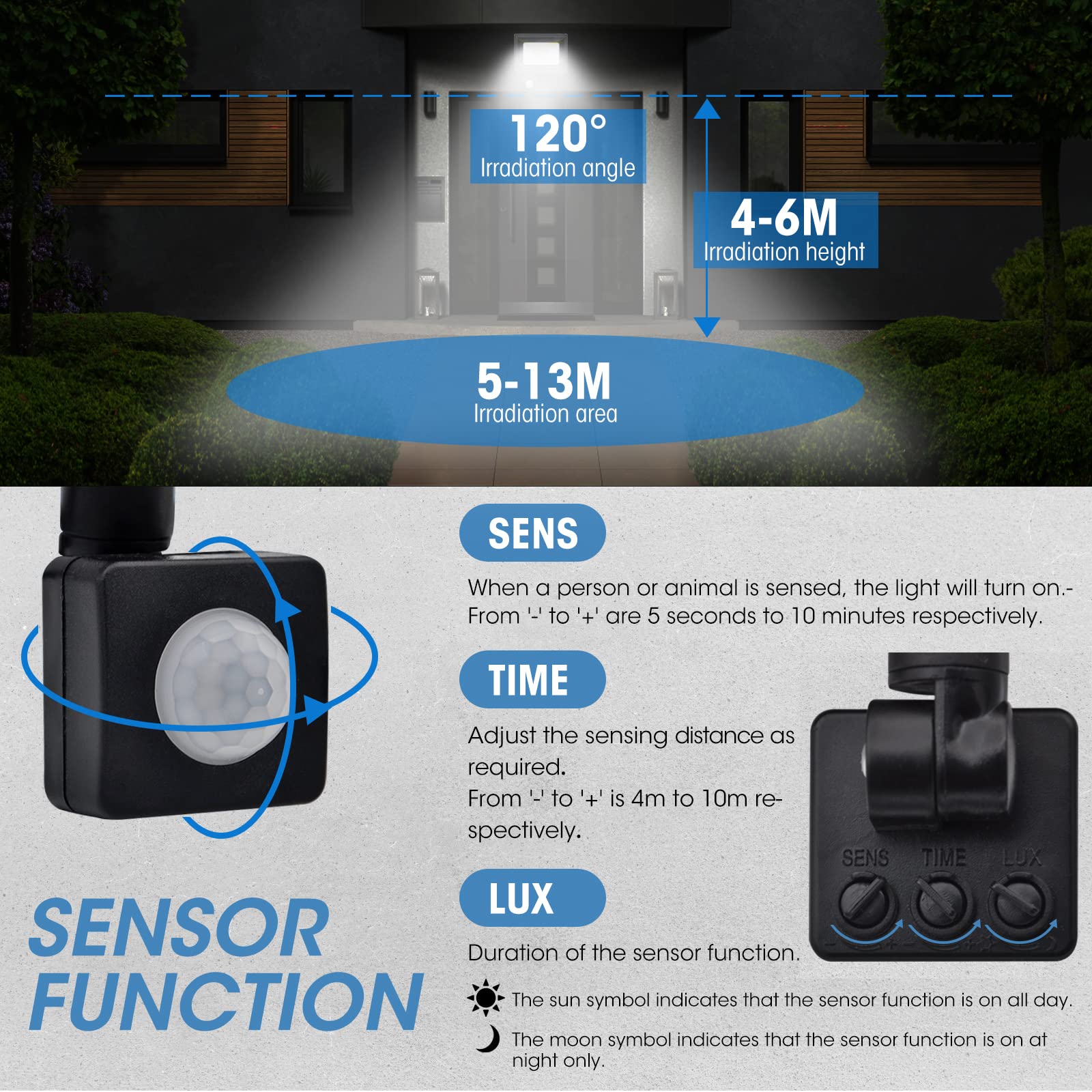 Jefedana 1pack-faretto led da esterno con sensore di movimento 50W Bianco Caldo 3000K IP66 Impermeabile faretto esterno con sensore di movimento 5000LM faretto led da esterno per Cortile,Giardino