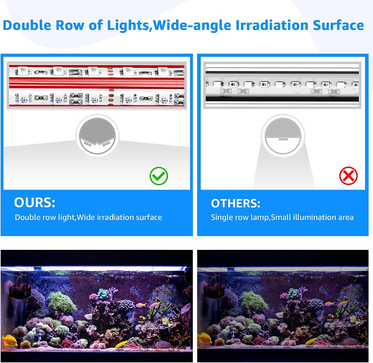 IREENUO Submersible Aquarium Light, Fish Tank Light with Auto On/Off Timer, 12 Color Changing RGB Lighting Underwater Fish Lamp for 10-40 Gallon Tank