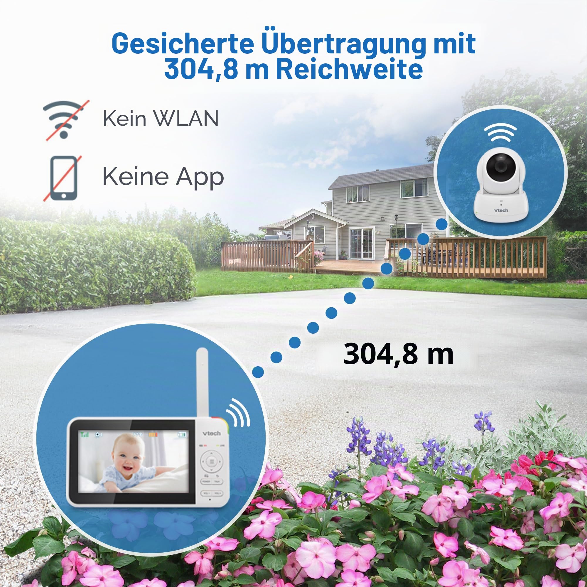 Vtech VM924 Babyphone mit Kamera 5 Zoll Video Baby Monitor, 31 Stunden Akkulaufzeit Babyfon mit Kamera 300m Reichweite HD Nachtsicht 2-Way Talk Temperatursensor