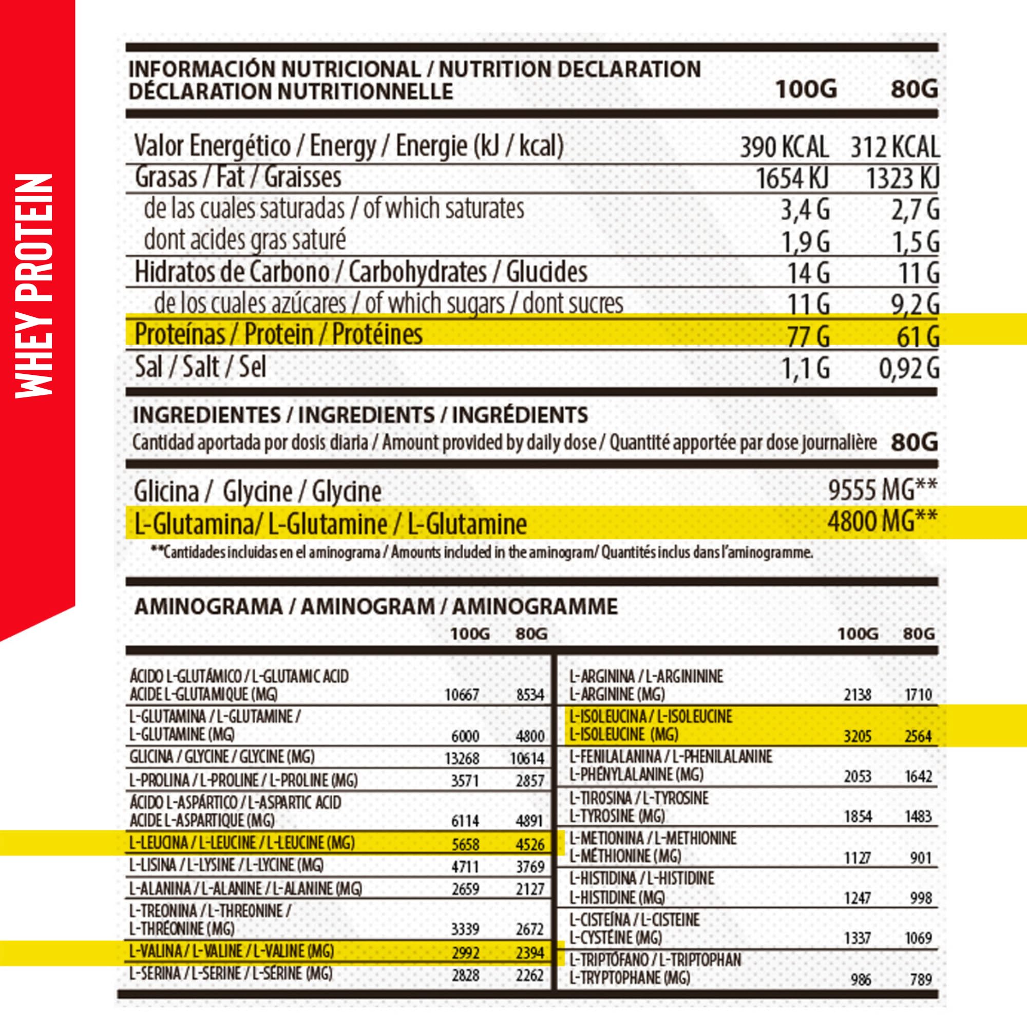 Pack Whey Protein 2kg + Bcaa’s con Glutamina (300g) + Omega 3 | Aumentar Masa Muscular, Recuperación y Rendimiento | Shaker de REGALO