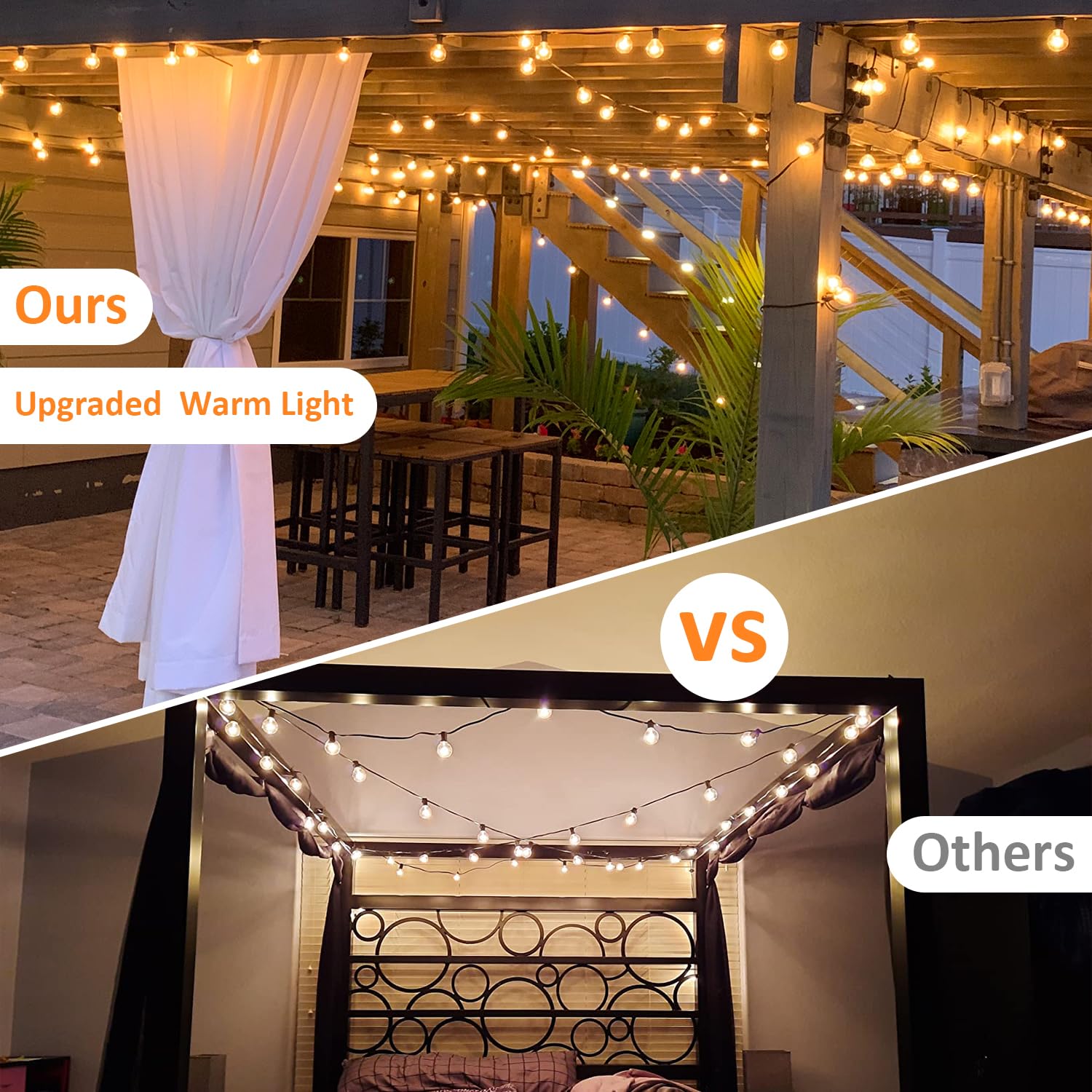 GLUROO 30M Guirnaldas Luminosas de Exterior LED,G40 Guirnaldas Luces Exterior Impermeable con 50+2 Bombillas de Plástico, Inastillable Cadena de Luces para Jardín Porche Patio Trasero