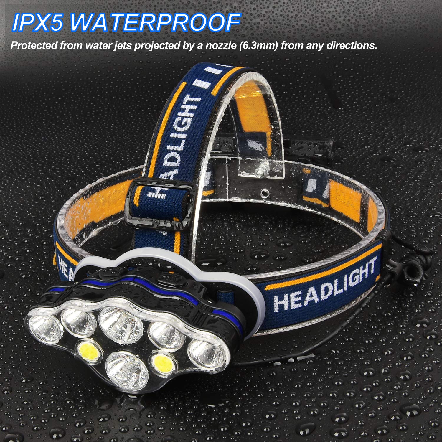 LED Rechargeable Headlamps, IPX5 Waterproof High Lumen 8 LED 8 Modes Head Lamp with Red Light, Adjustable Lightweight Head.