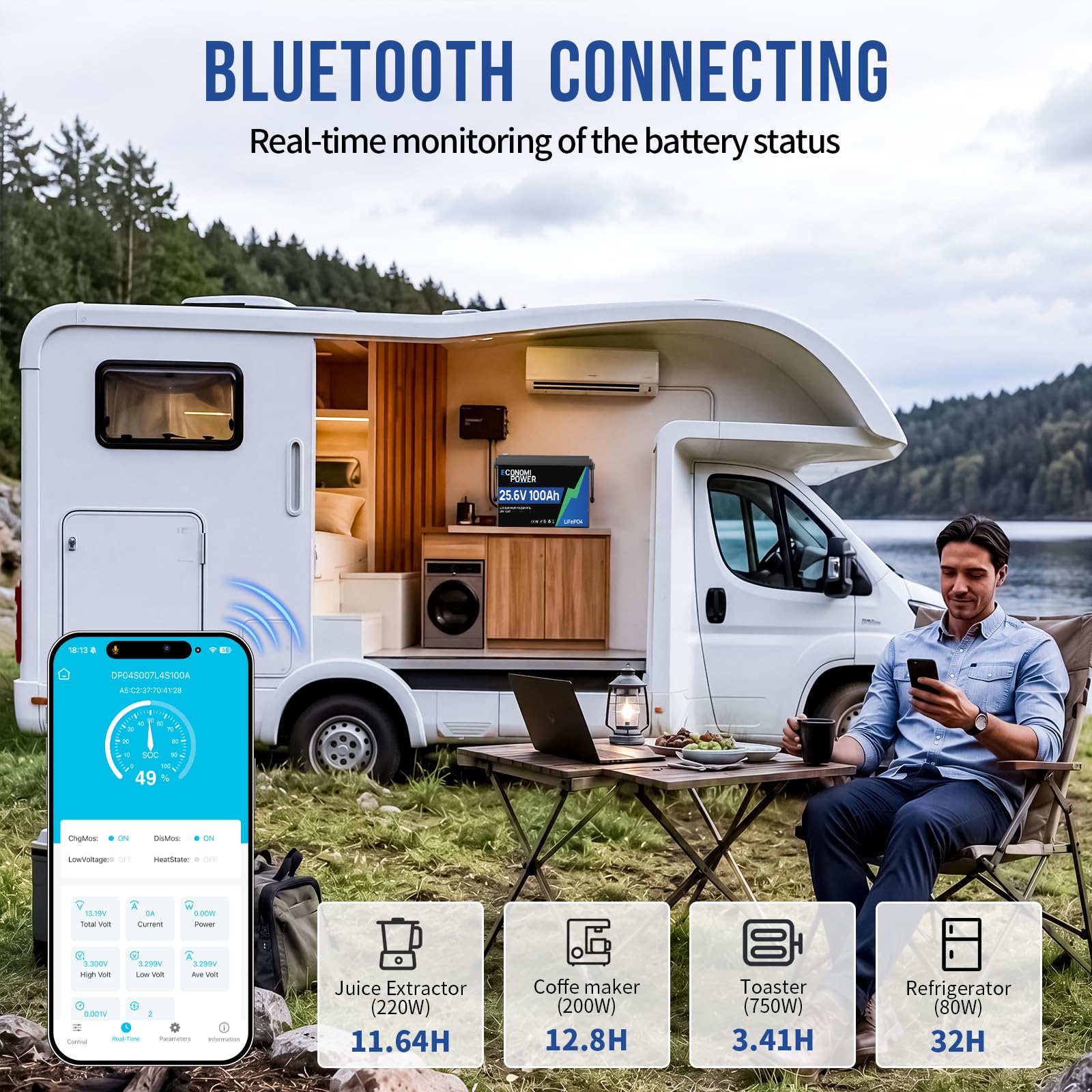 Bluetooth Batterie Lithium 24V 100Ah Lifepo4, 100A BMS intégré, 6000+ Cycle profond lifepo4, 2560Wh Batterie Lithium pour Camping-car, Bateau, Solaire et hors-réseau