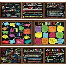Why Math Classroom Poster - Educational Wall Art For School Teachers & Homeschool