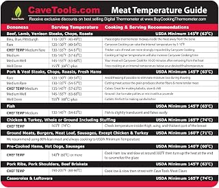 Cave Tools Meat Temperature Food Magnet Sheet for Internal Temperatures Cooking Strategies and Caryover Cook Times - Pitmaster BBQ Accessories for Smokers, Refrigerators and Grills - Large