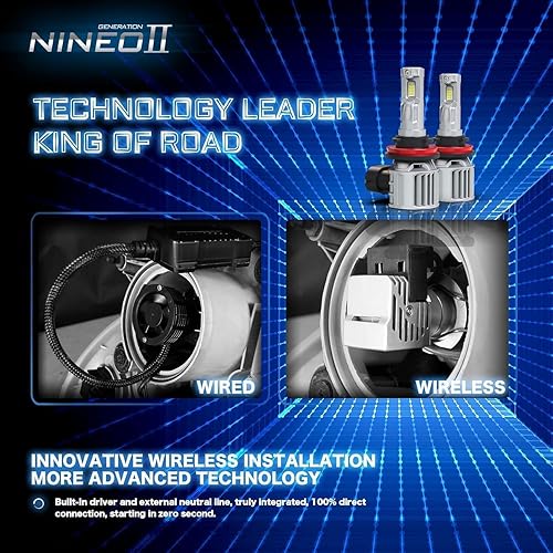 Vista 6 de NINEO Niebla, paquete de 2