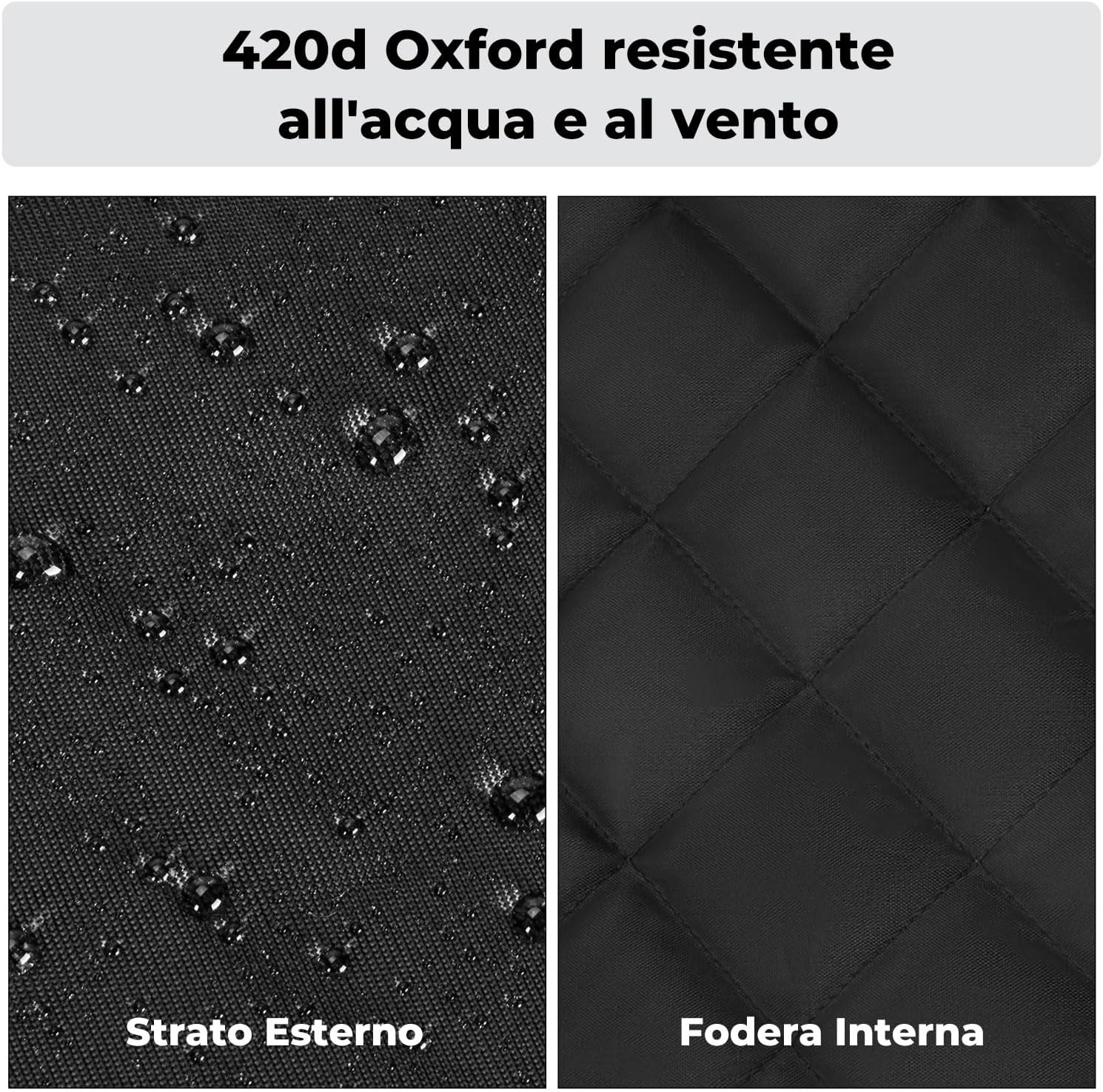 Close-up comparison of the KEMIMOTO leg cover's outer 420D Oxford waterproof fabric with water droplets and the quilted inner lining.