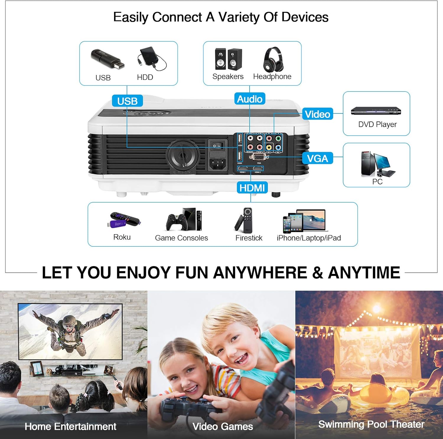 Limited EUG LCD Wireless WiFi HD Projector WXGA Native 6000 Lumens, Bluetooth, Android, 1080P Supoport, LED Multimedia Smart Home Projectors Outdoor Movie Entertainment, Compatible with iPhone TV Stick DVD PC Discount EUG LCD Wireless WiFi HD Projector WXGA Native 6000 Lumens, Bluetooth, Android, 1080P Supoport, LED Multimedia Smart Home Projectors Outdoor Movie Entertainment, Compatible with iPhone TV Stick DVD PC