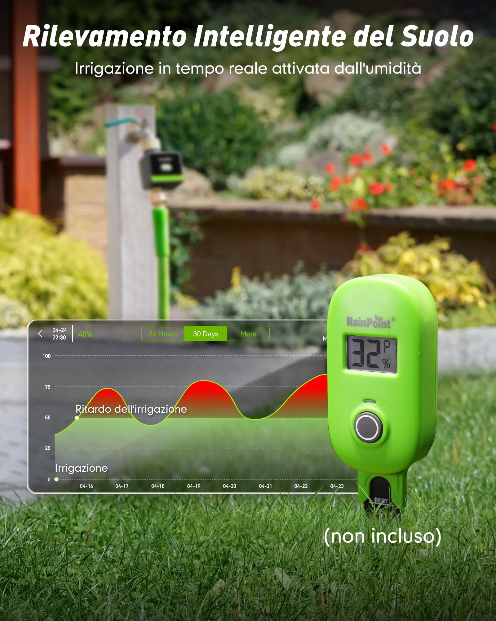 RAINPOINT Centralina Irrigazione WiFi, Timer Irrigazione Smart con Entrata e Uscita in Ottone e Gateway 100m, Sistema di Irrigazione Automatico per Giardino e Prato, Nero