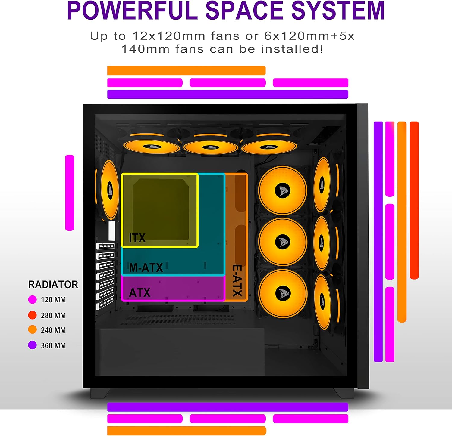 Diagram showing motherboard and radiator compatibility within the AMANSON H07 PC Case