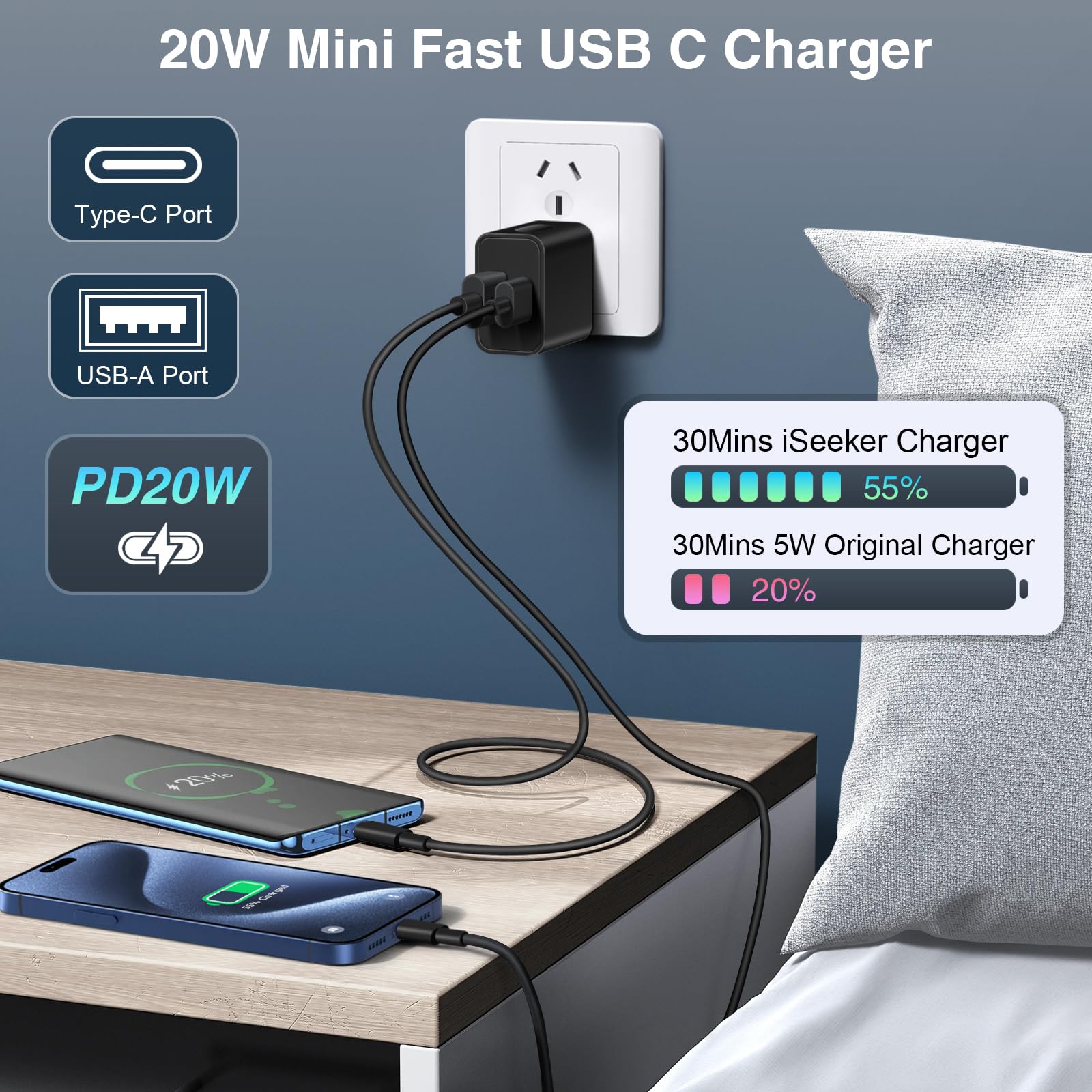 usb wall charger for e cigarette Amazon.com: USB C Wall/Car Charger,38W Dual USB-C+USB-A Cigarette Lighter  Adapter, 20W Fast Charging Block+2 X 6FT Type-C Cables for iPhone  16,16e,15,Samsung S25, S24 Ultra Pixel Cargador para Carro Plug : Cell  Phones