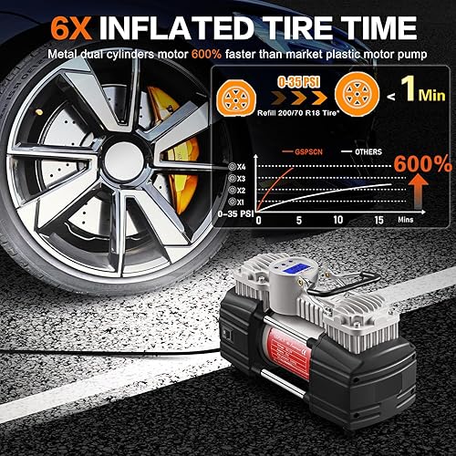 Miniatura 3 de GSPSCN Bomba de compresor de aire portátil de 12 V, pantalla digital, inflador de neumáticos con linterna LED, bomba de neumáticos de doble cilindro