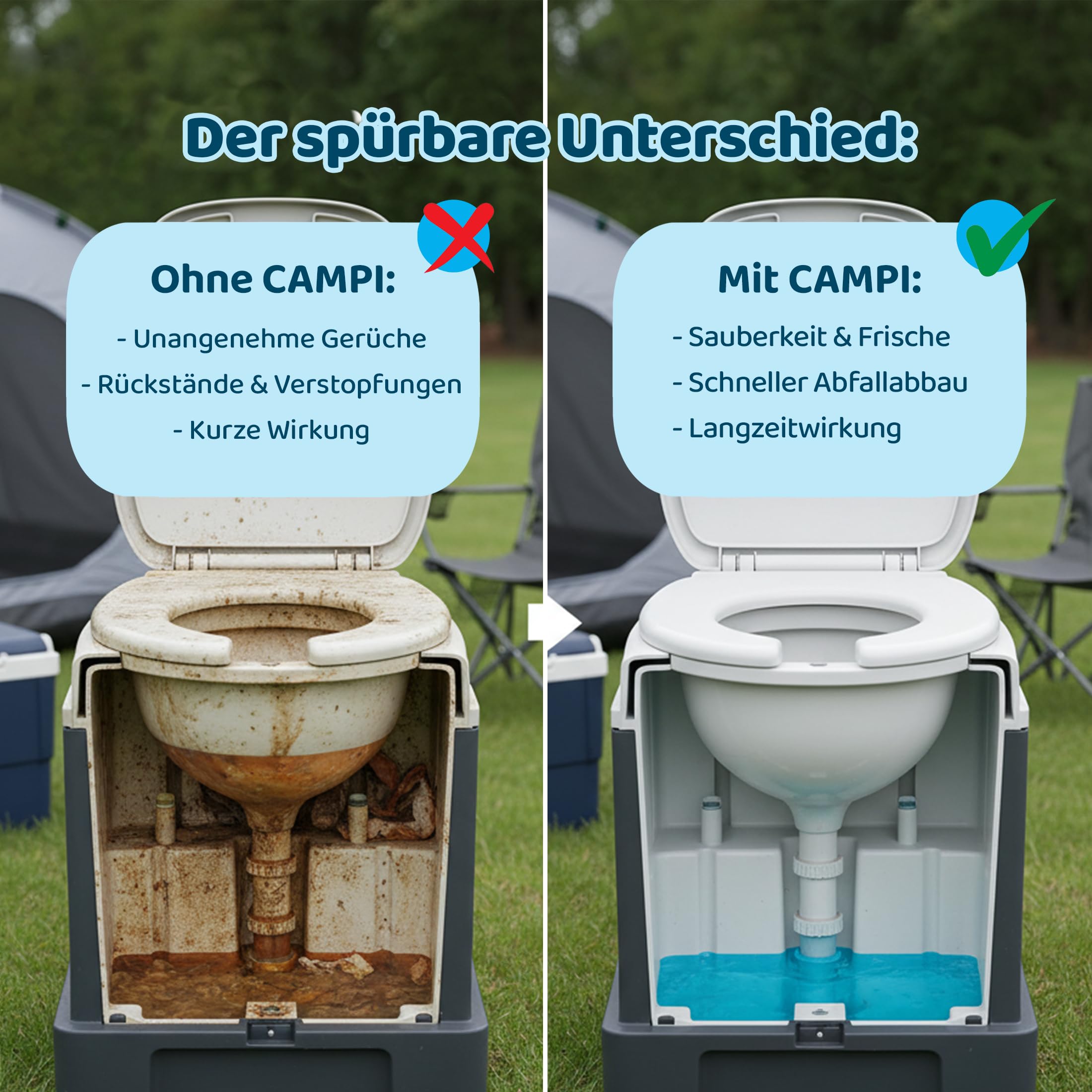 CAMPI Blue 5L Sanitärflüssigkeit & Toilettenzusatz für Abwassertank