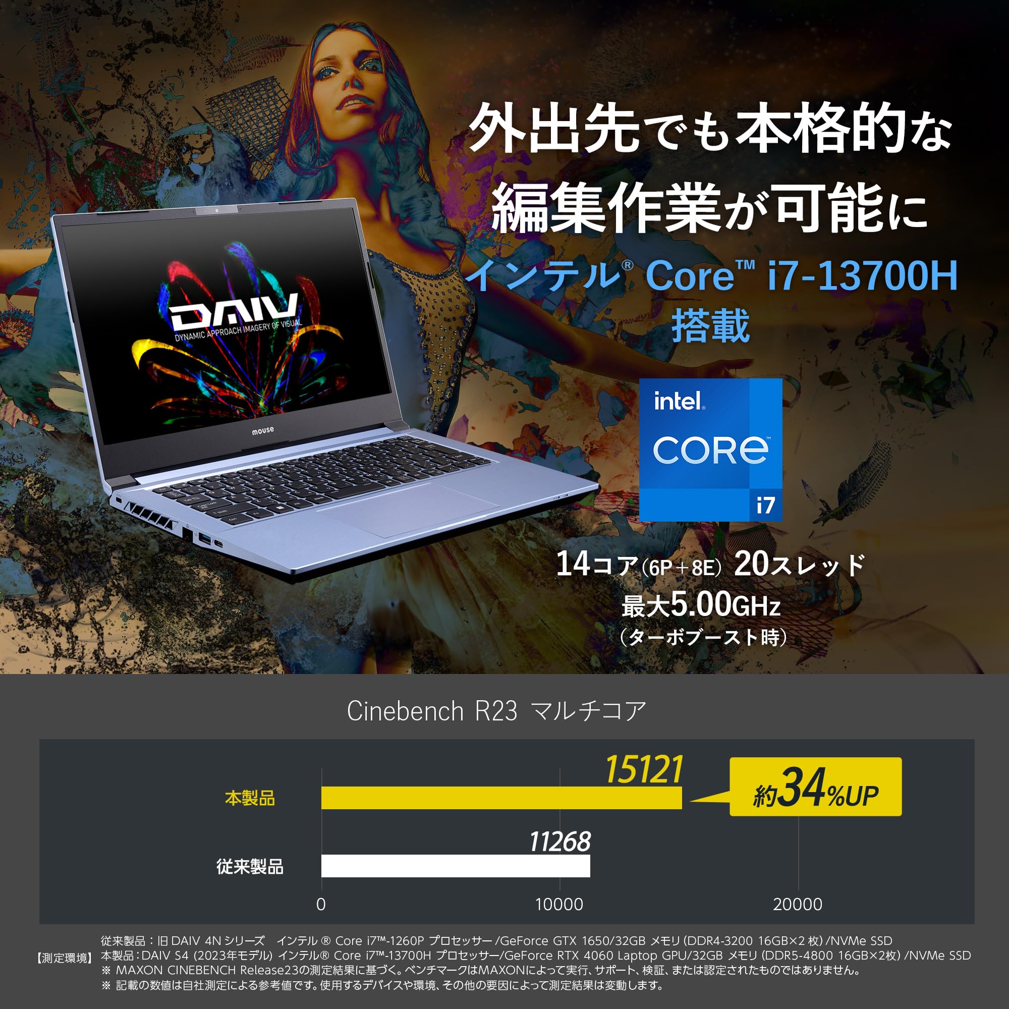 Amazon | mouse 【RTX 4060搭載】 クリエイター ノートパソコン DAIV 