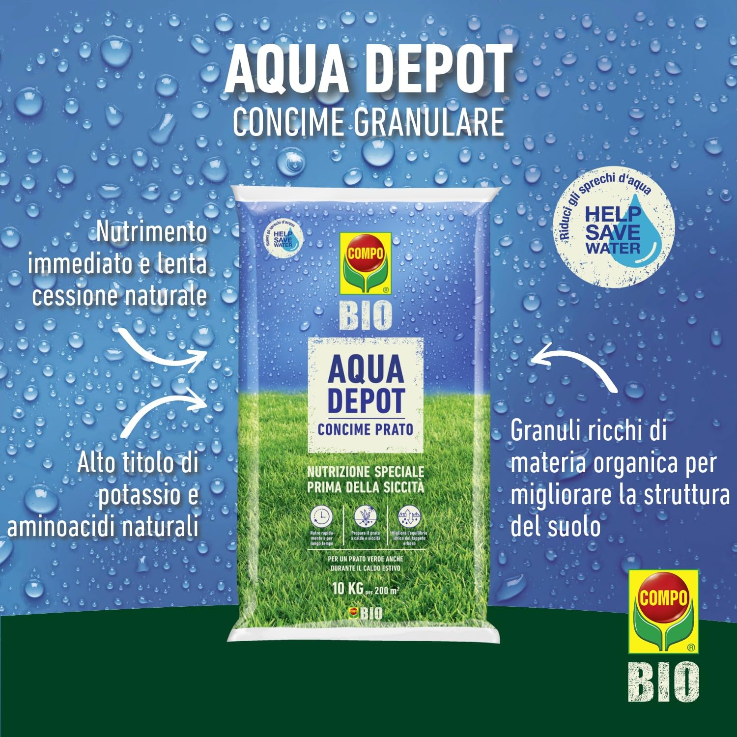 COMPO BIO Aqua Depot, Concime per Prato, Nutrizione Speciale Prima della Siccità,10kg