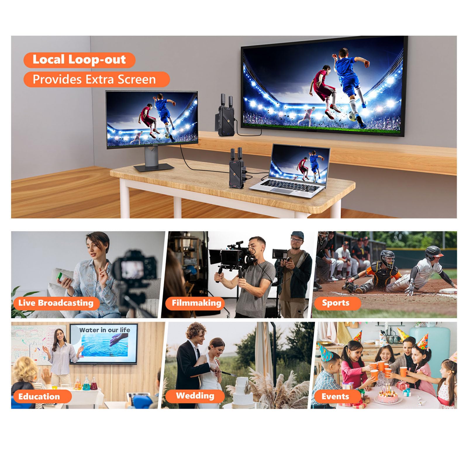 Garsent Receptor Transmisor HDMI Inalámbrico 400M, Extensor de Video de 5GHz con Latencia 0.05S, de Transmisión Inalámbrica 1080P, Soporte KVM para Presentación en Oficina en Casa