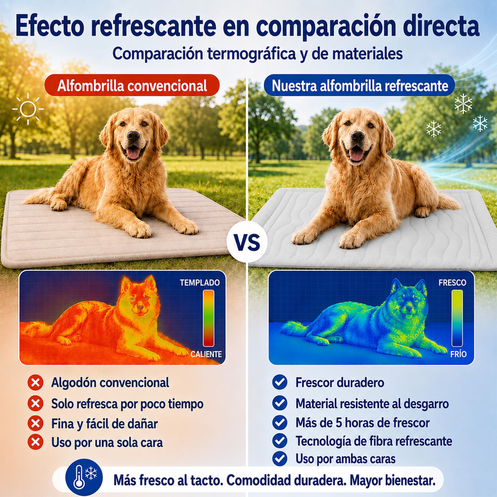 Manta Refrescante para Perros y Gatos, Alfombrilla Refrescante para Perros, Manta Refrigerante sin Gel, Lavable, Transpirable, para Verano, Coche, Sofá y Cama para Mascotas (Gris, XL)