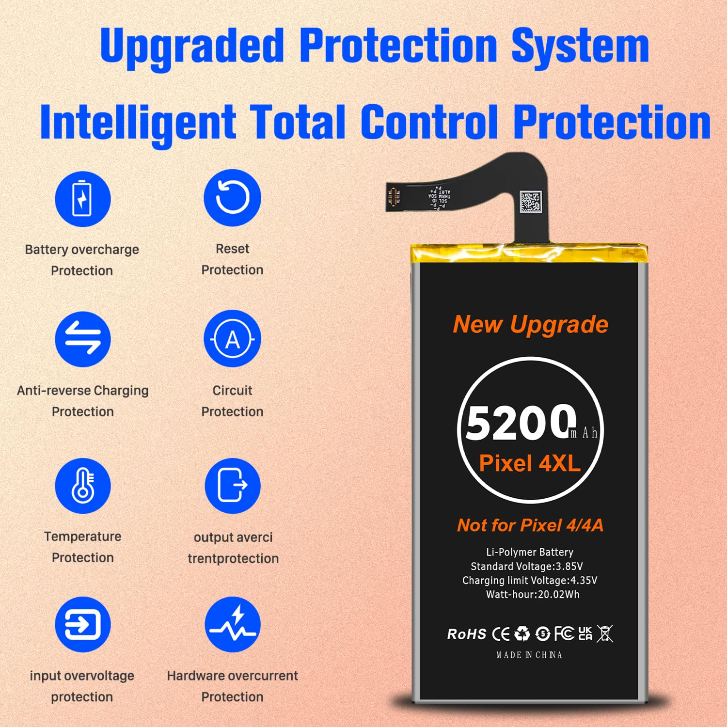 BOANV [5200mAh] Battery for Pixel 4XL,High Capacity Replacement Battery for Google Pixel 4 XL G020J-B with Repair Tools Kit,High Efficiency and Durability with Long Range