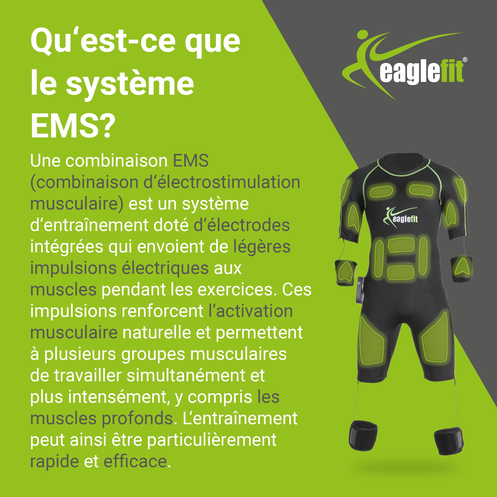 eaglefit - combinaison CONNECT EMS sans fil avec 28 électrodes - entraînement, tenue full body, stimulateur musculaire, entraînement abdos, stimulation ciblée pour femmes & hommes L