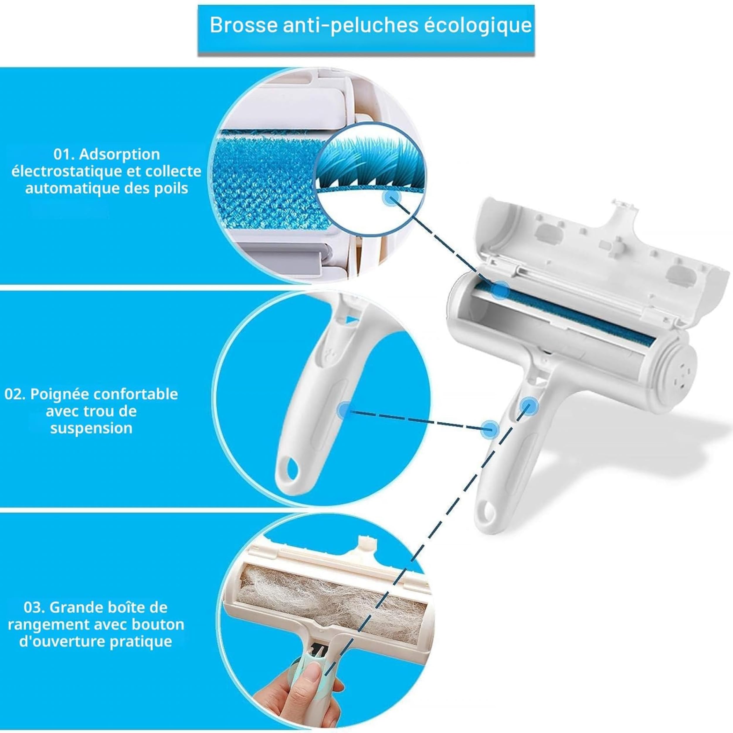 PARENCE. Reusable Hair Remover Roller - Removes Pet Hair, Hair and Pollen - Easy Clean Clothes, Sofas and Fabrics - White - 3