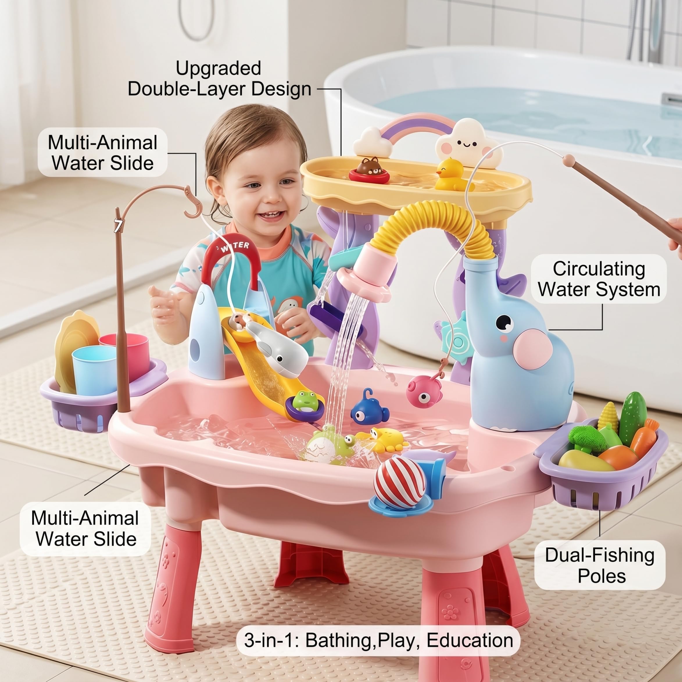 Wassertisch für Kinder, Wasserspieltisch für Kleinkinder, doppelschichtiges 6-in-1-Sandspielzeug mit Umlaufsystem, Rutsche und Angelspiele |.Sensorische Spielzeuge und Spiele für Kinder