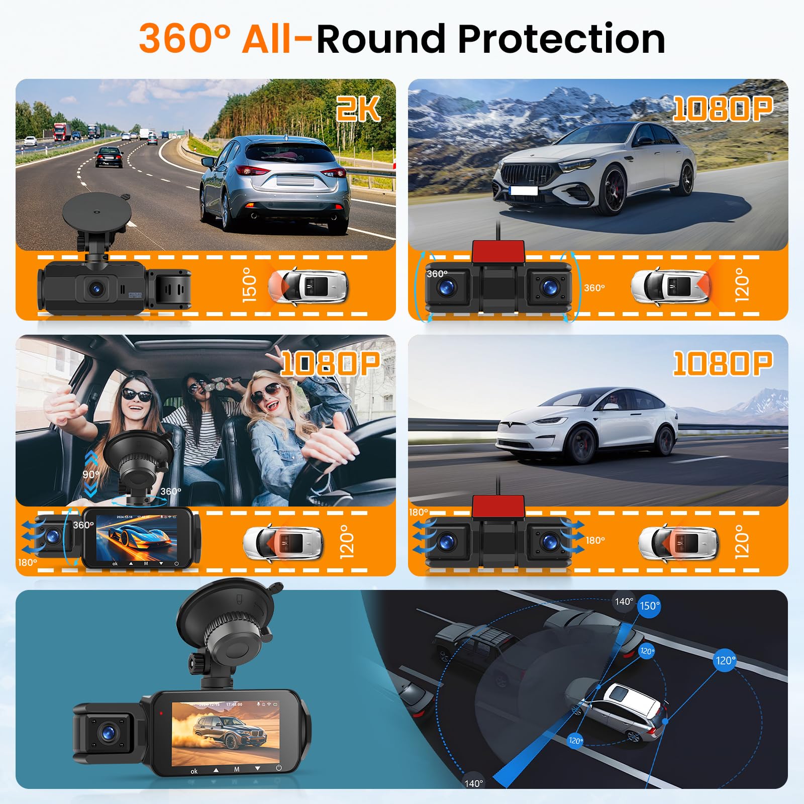 Hodozzy 2K+1080P Dashcam Voiture 360° avec 5GHz WiFi, 4 Caméras Avant Arrière Intérieur Gauche, Nachtsicht Ohne Licht, Écran Tactile IPS 3", Enregistrement en Boucle, Capteur G,Mode Stationnement 24H