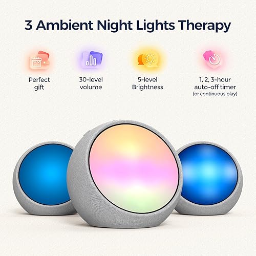 Miniatura 4 de REACHER R8 (R2 2 generación) Máquina de sonido de ruido blanco, terapia dinámica, luz nocturna, 21 sonidos relajantes, temporizador de sueño, brillo