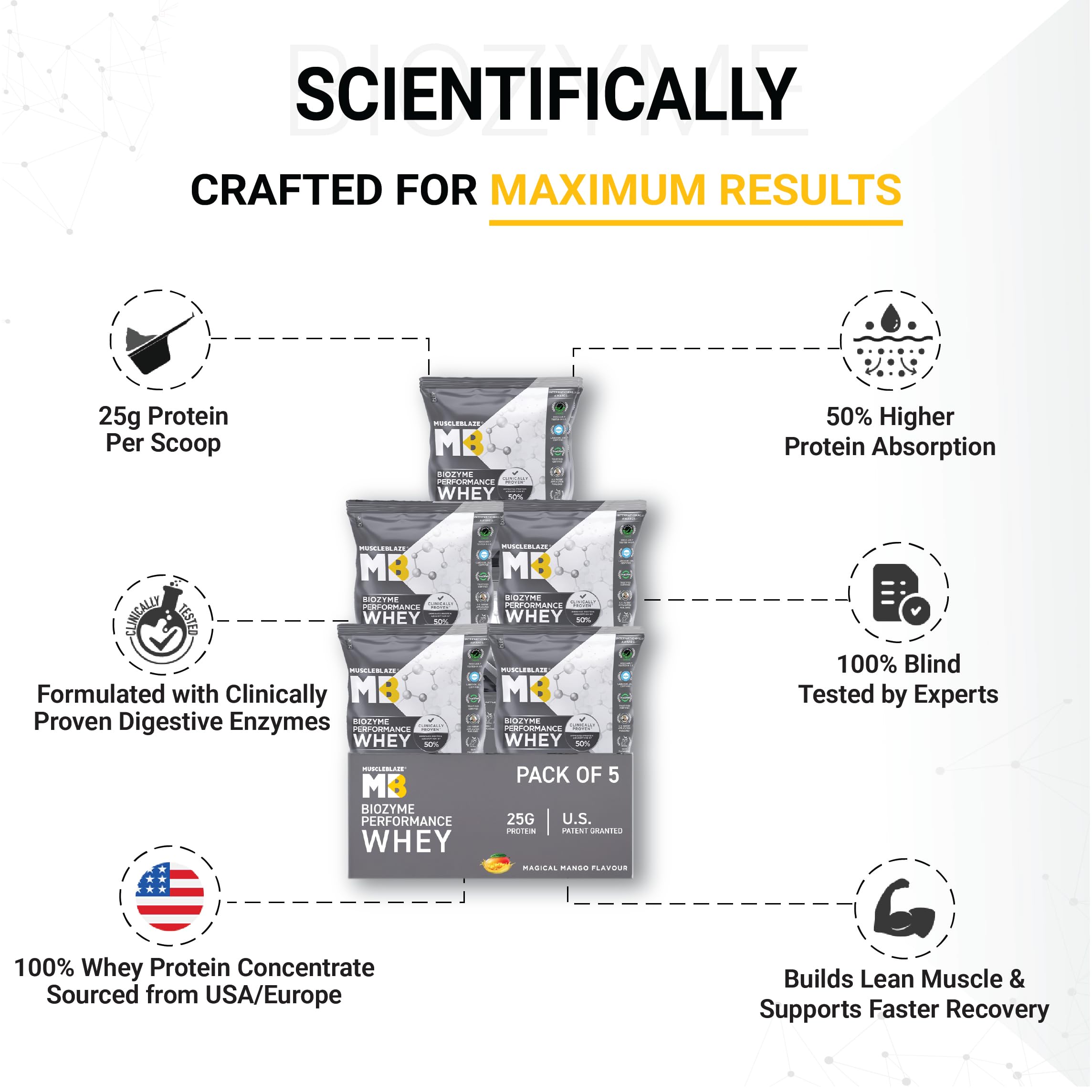 MuscleBlaze Biozyme Performance Whey Protein Powder, 5 Sachets — Amazon image 2