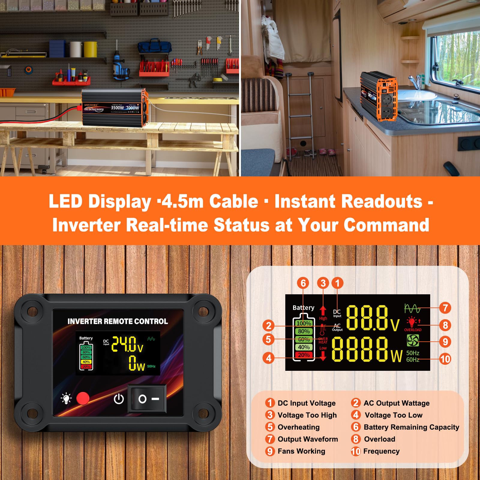 Przetwornica napięcia, 3500 W, 24 V na 230 V, czysta sinusoidalna przetwornica napięcia, konwerter z pilotem LCD, 2 gniazda EU, 30 W USB-C, 5 V/3,1 A USB, 6000 W Peak do przyczep kempingowych