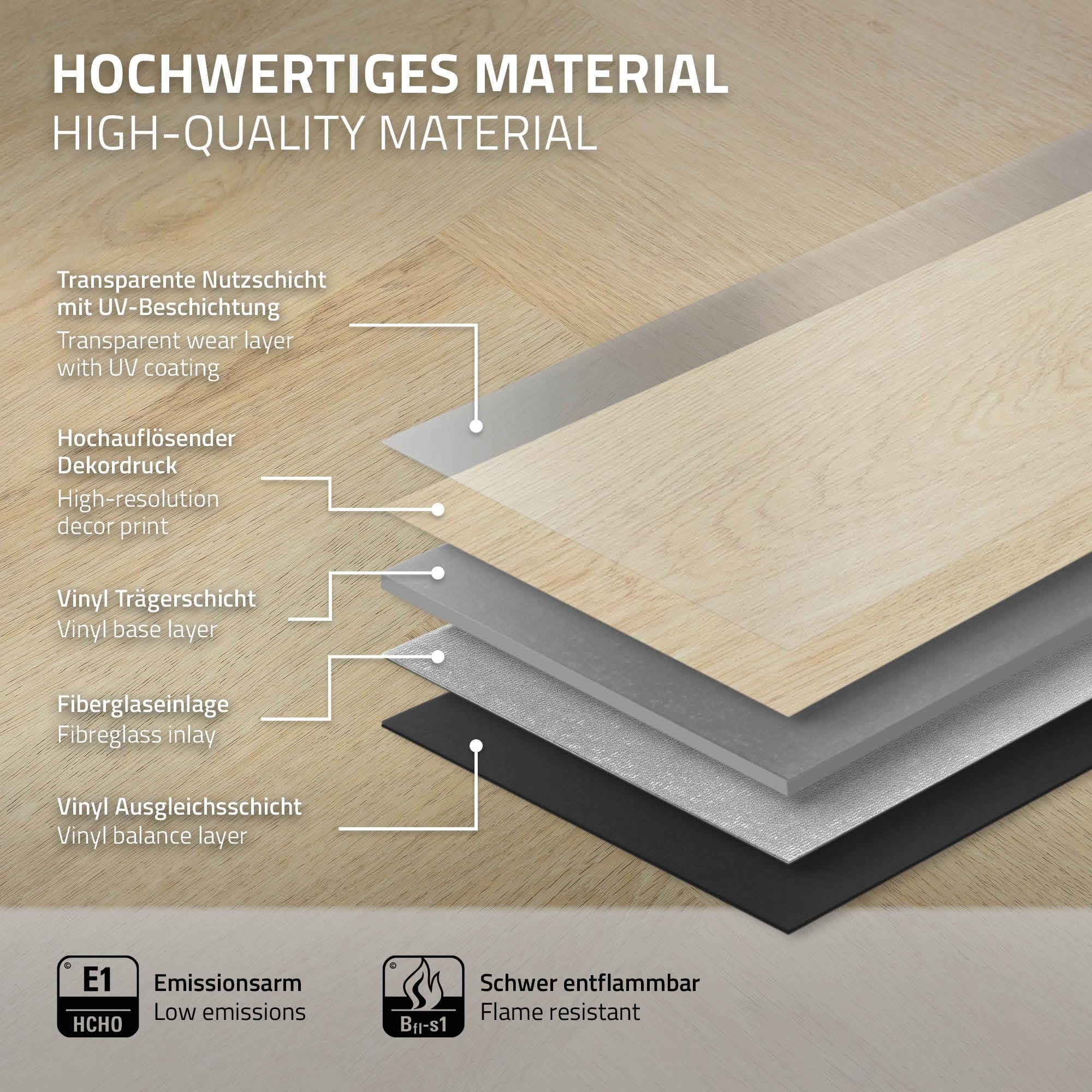 ML-Design Deluxe PVC Bodenbelag, Click Vinyl-Dielen Vinylboden, 61cmx12,8cmx4,2mm, Dicke 4,2mm, 3,12m²/40 Dielen, Fischgrät Eiche Natur, Braun, Holzoptik, rutschfest, wasserfest, Belastungsklasse 34