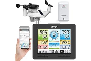Logia 7-in-1 Hyperlocal Weather Station with Solar Charging: Never Miss a Shift in the Elements