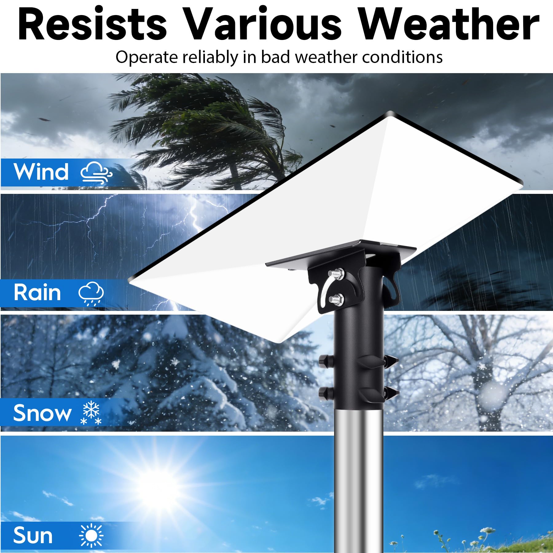Supporto per Starlink Gen 3 Regolabile 180°, Adattatore per Tubi per Montaggio Muro o Tetto, Kit di Montaggio Starlink Compatibile con Antenna Standard Starlink V3 per Palo 1,1 a 2,1 pollici(28-54 mm)