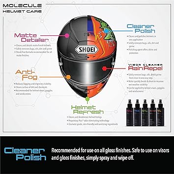 Molecule Helmet Polish Kit | Premium Helmet Care | 4 Ounce Cleaner Polish & Refresh | Cleans and Details Gloss Finish Helmets, Visors, and Goggles | 4 Ounce (1 Kit)