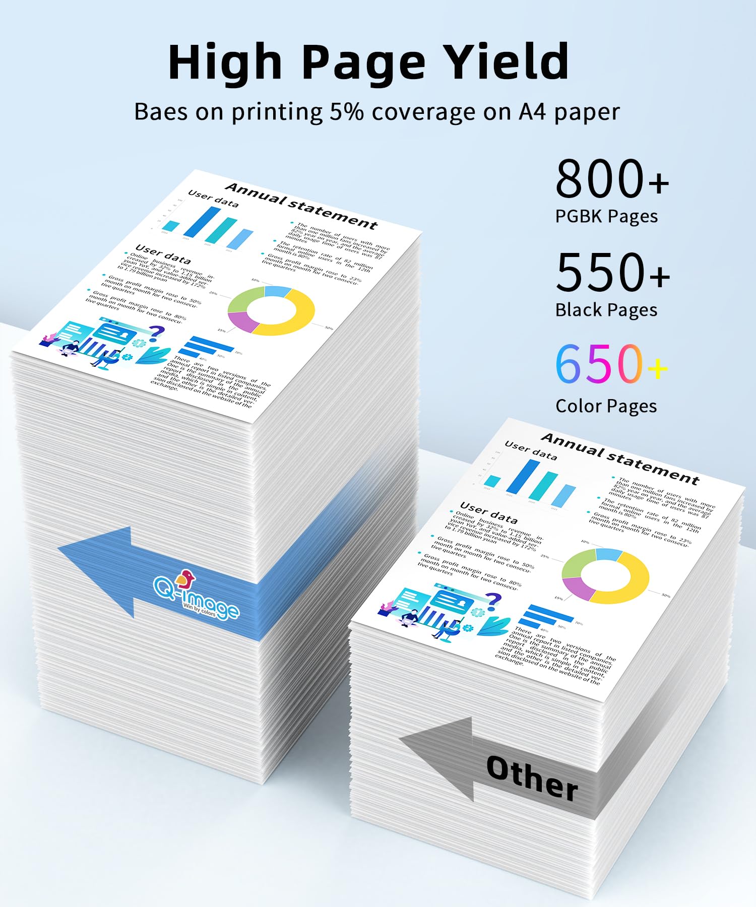 202XL Cartucce di ricambio compatibili per Epson 202 202XL Multipack lavoro per Epson Expression Premium XP-6000 XP-6005 XP-6100 XP-6105 (confezione da 10)