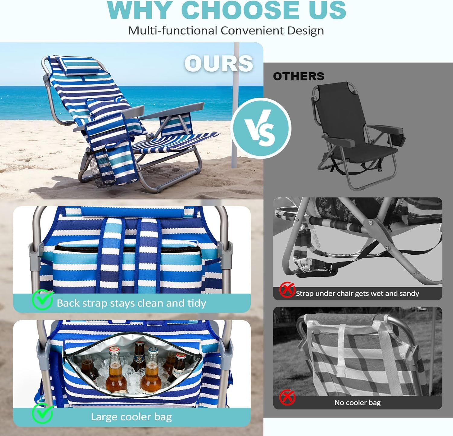 Backpack Beach Chair for Adults, 5 Positions Reclining Portable Lounge Chair Folding Chair for Outside, Cooler Bag Cup Holder Camp Chair Outdoors Pools Lawn Sand