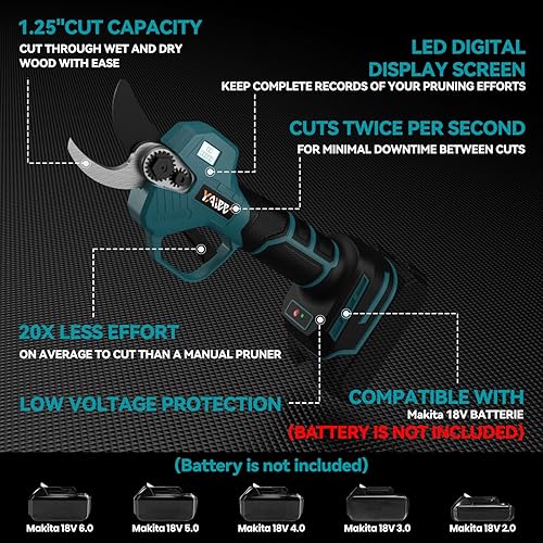 Miniatura 10 de Tijeras de podar eléctricas sin escobillas para batería DeWalt de 20 V, tijeras de podar inalámbricas portátiles con pantalla LCD y cuchillas SK5,
