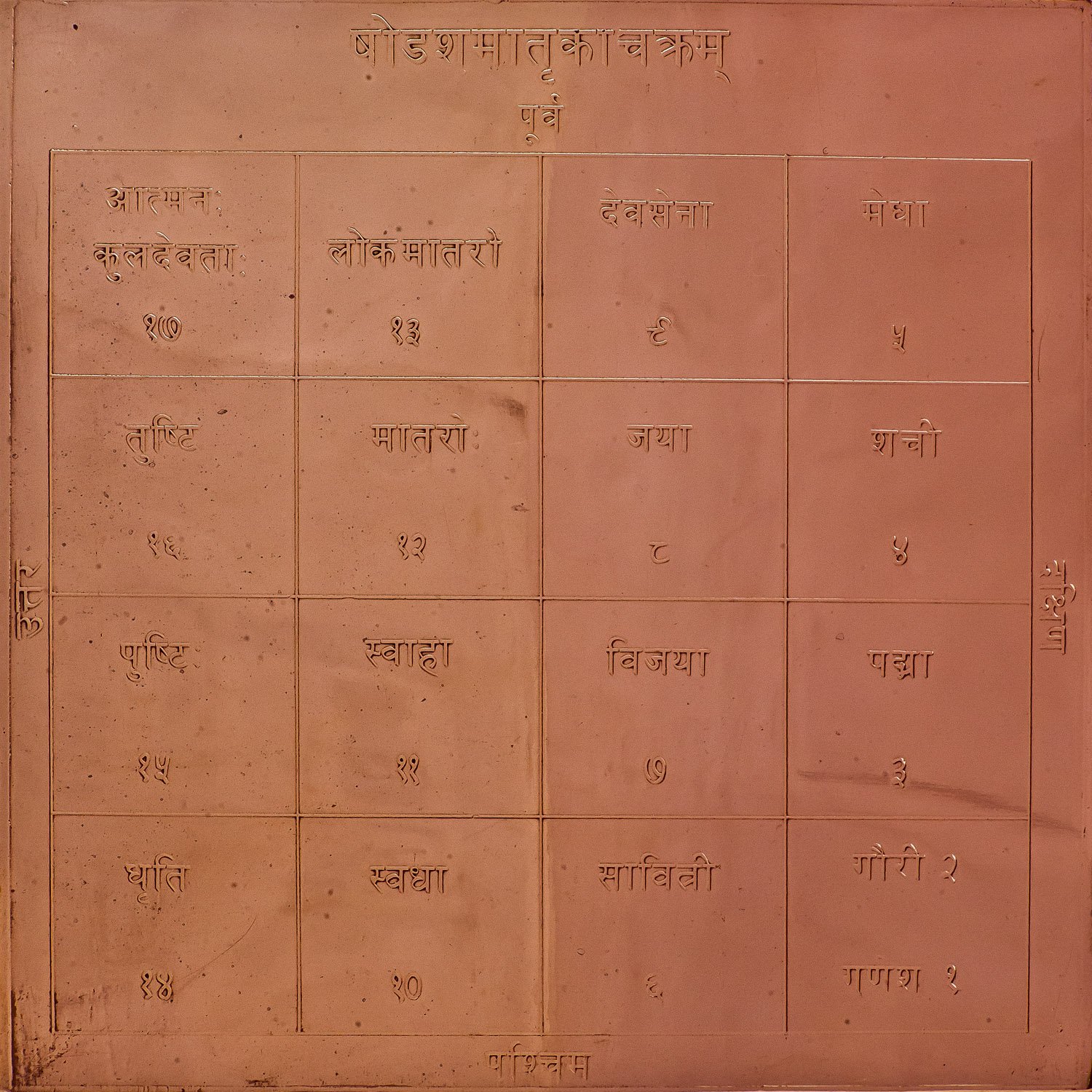 Exotic India Shodash Matrika Chakram (Yantra for Attaining Success in Life) - Copper