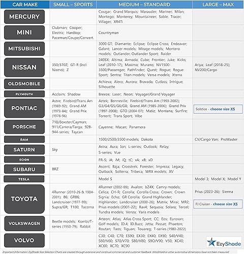 Miniatura 6 de Parasol de vehículos Ezyshade  producto bonus Con ajuste universal y sin complicaciones este parasol para automóviles mantiene tu vehículo moderno