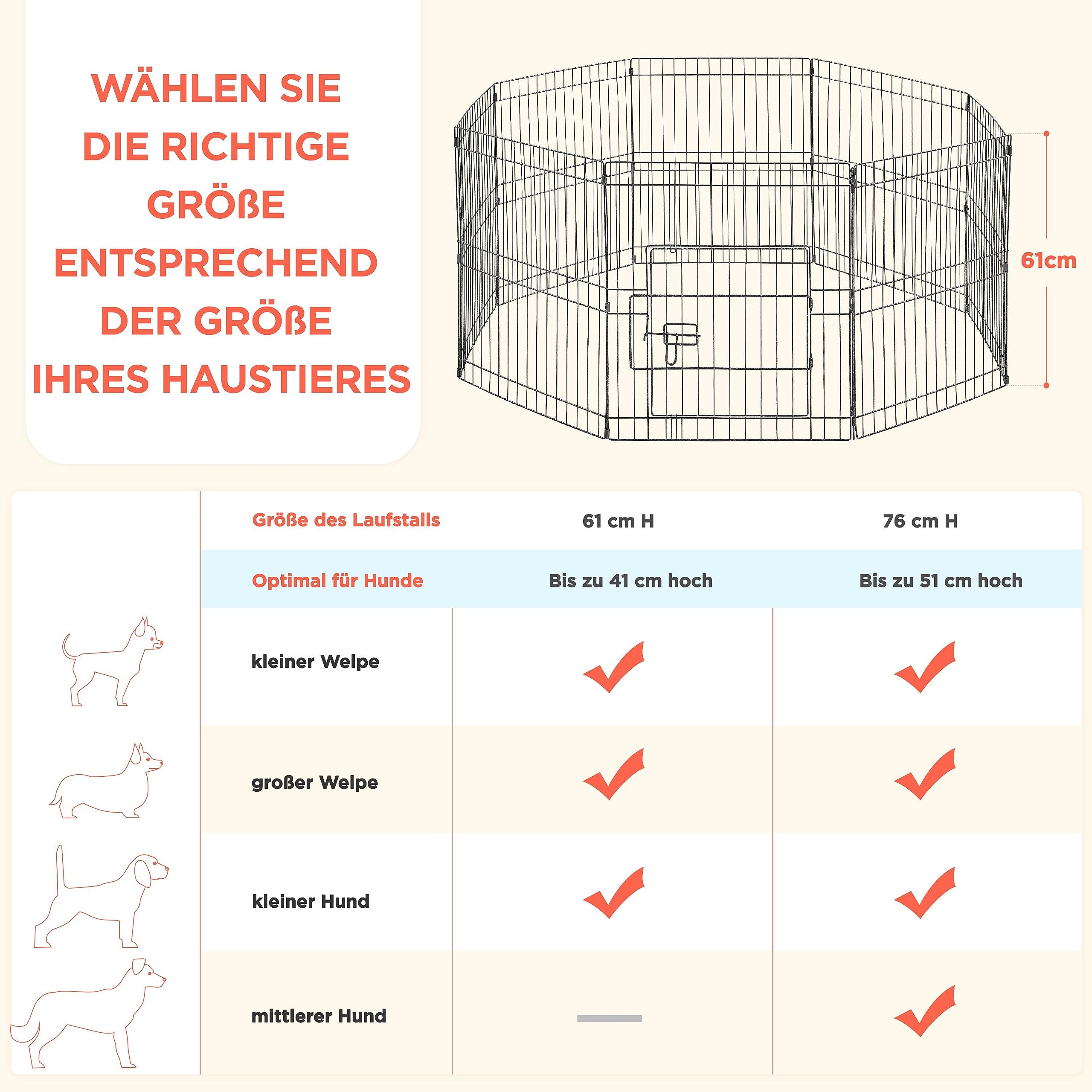 Yaheetech 8-TLG Welpenlaufstall 61cm hoch, Freilaufgehege mit Tür, hundegitter für Innen- & Außenbereich, Tierlaufstall für Hund Katze Welpe Kaninchen, flexibel und faltbar, Einfache Montage