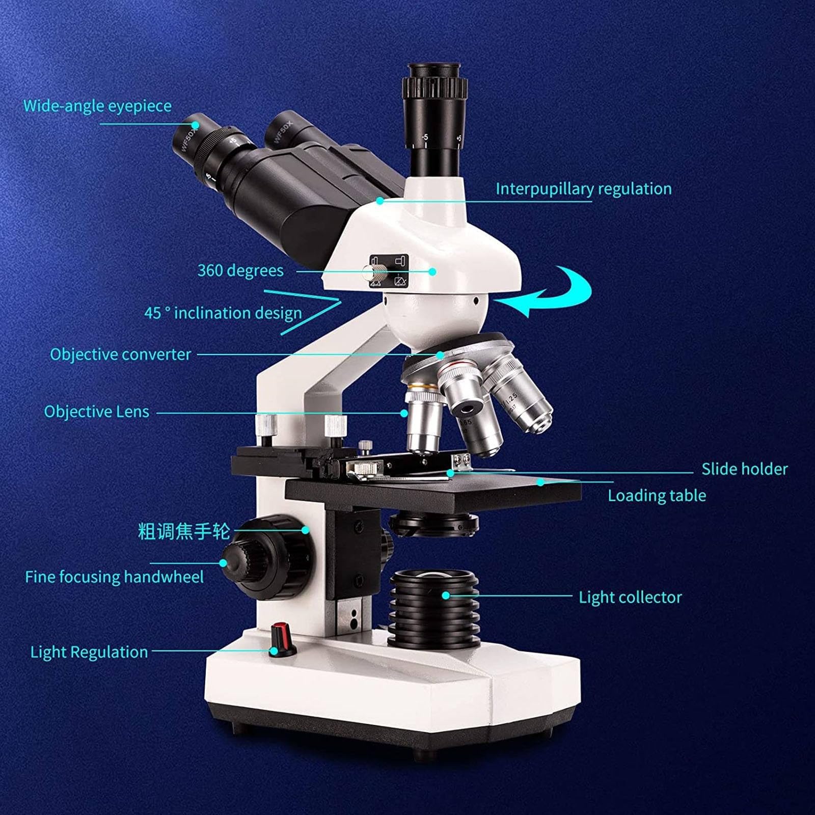 Mikroskop dla dorosłych dzieci, 40x-5000x mikroskop laboratoryjny trójokularowy klasy badawczej, regulacja światła LED, do laboratorium (White)