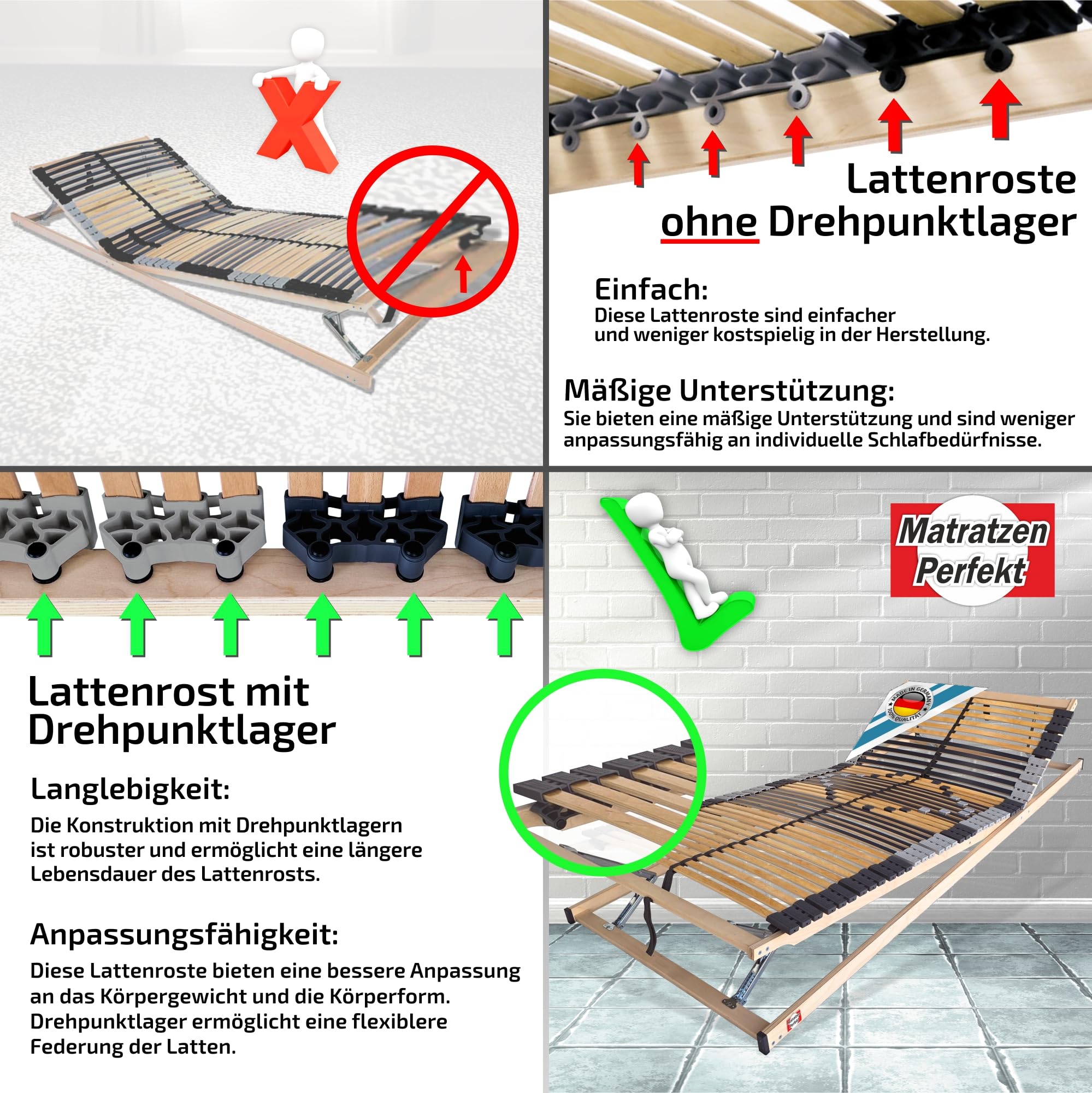 Matratzen Perfekt 7-Zonen Lattenrost 120x200cm Verstellbar 8,5 cm Hoch | Kopf- und Fußteil höhenverstellbar fertig montiert 42 Leisten Schichtholz Made in Germany belastbar 200 kg